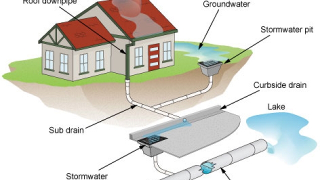 Flow Solutions: Mastering Plumbing and Drainage for a Clog-Free Home